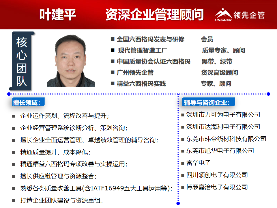 葉建平-精益六西格瑪質(zhì)量專(zhuān)家顧問(wèn)_01.png