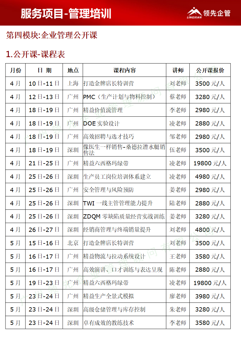 企業管理公開課-2季度_01.png