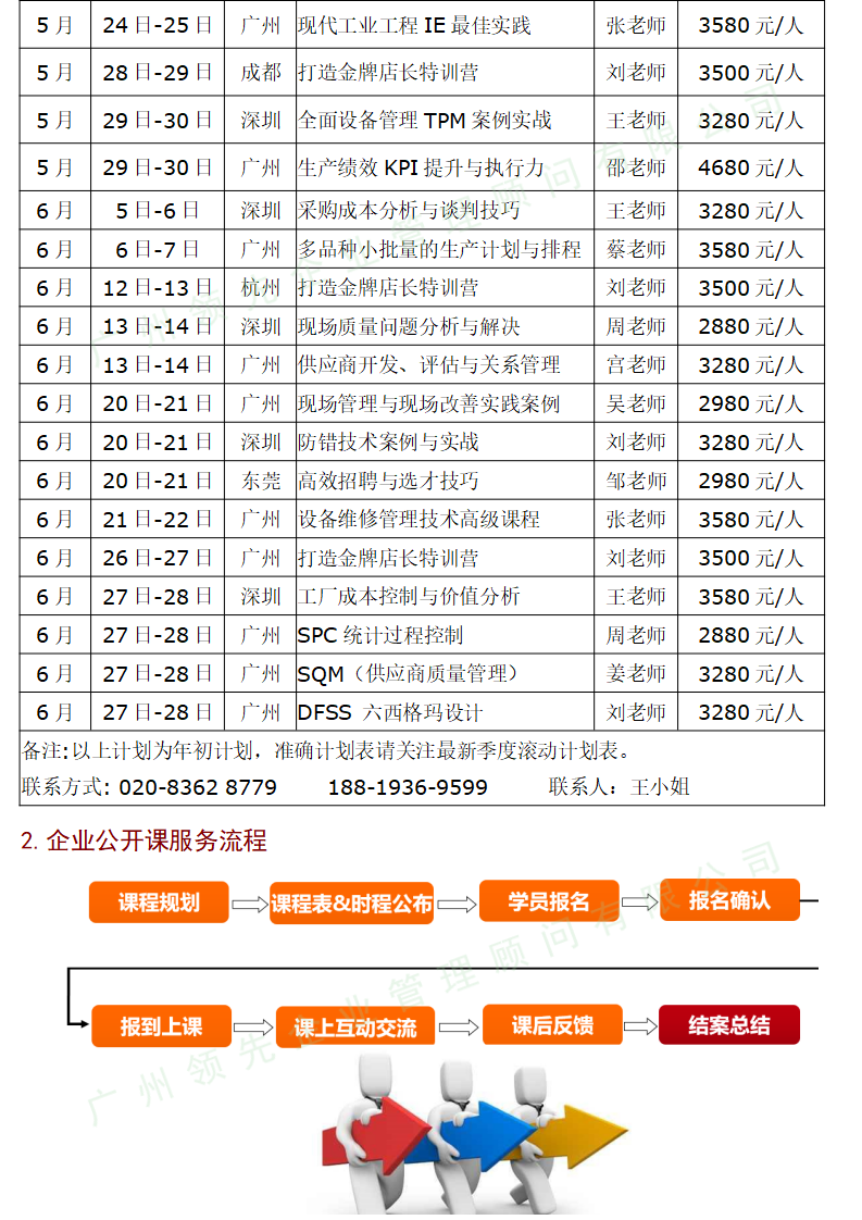 企業管理公開課-2季度_02.png
