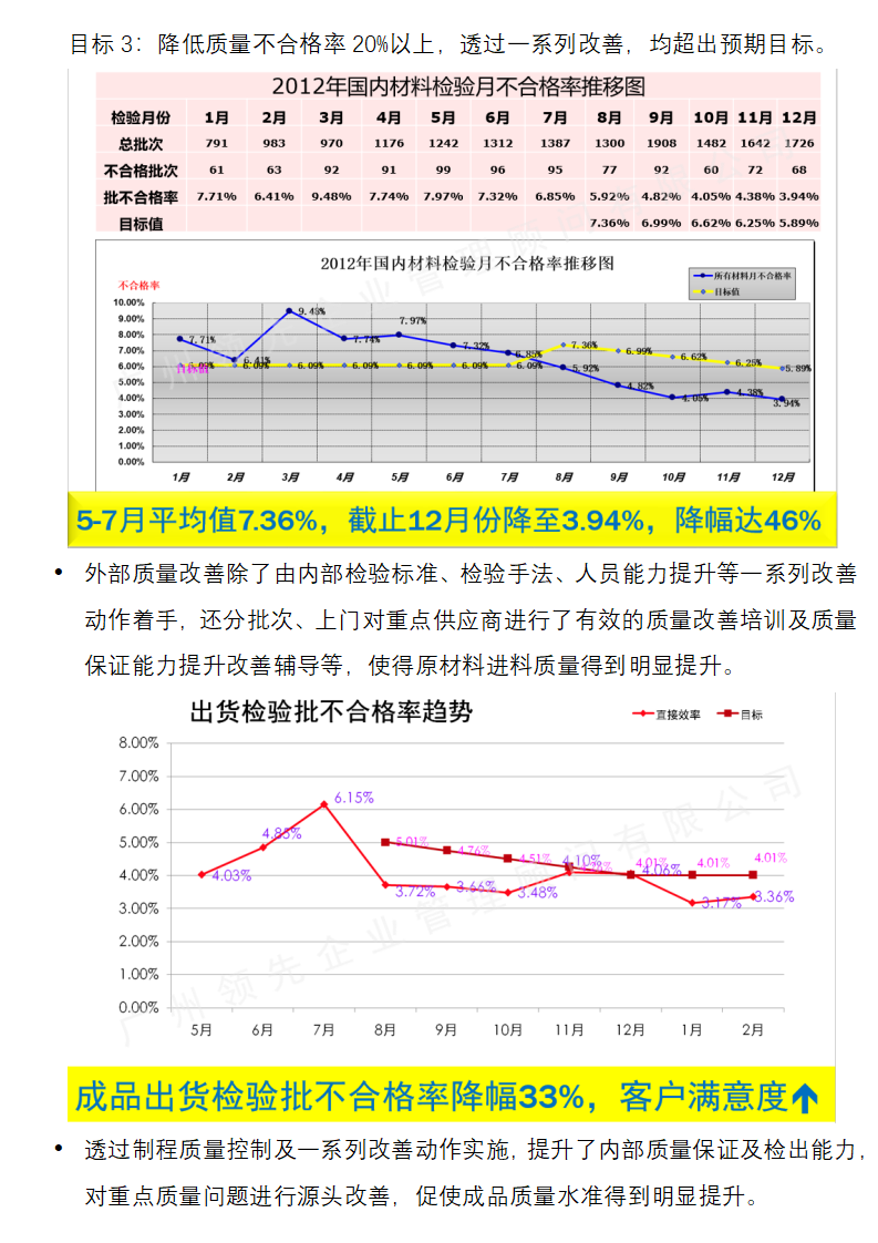 DASCOM打印機精益生產成功案例_06.png