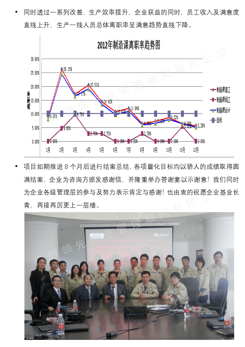 DASCOM打印機精益生產成功案例_07.png